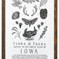 Iowa Field Guide Letterpress Print