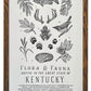 Kentucky Field Guide Letterpress Print