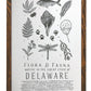 Delaware Field Guide Letterpress Print