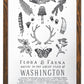 Washington Field Guide Letterpress Print